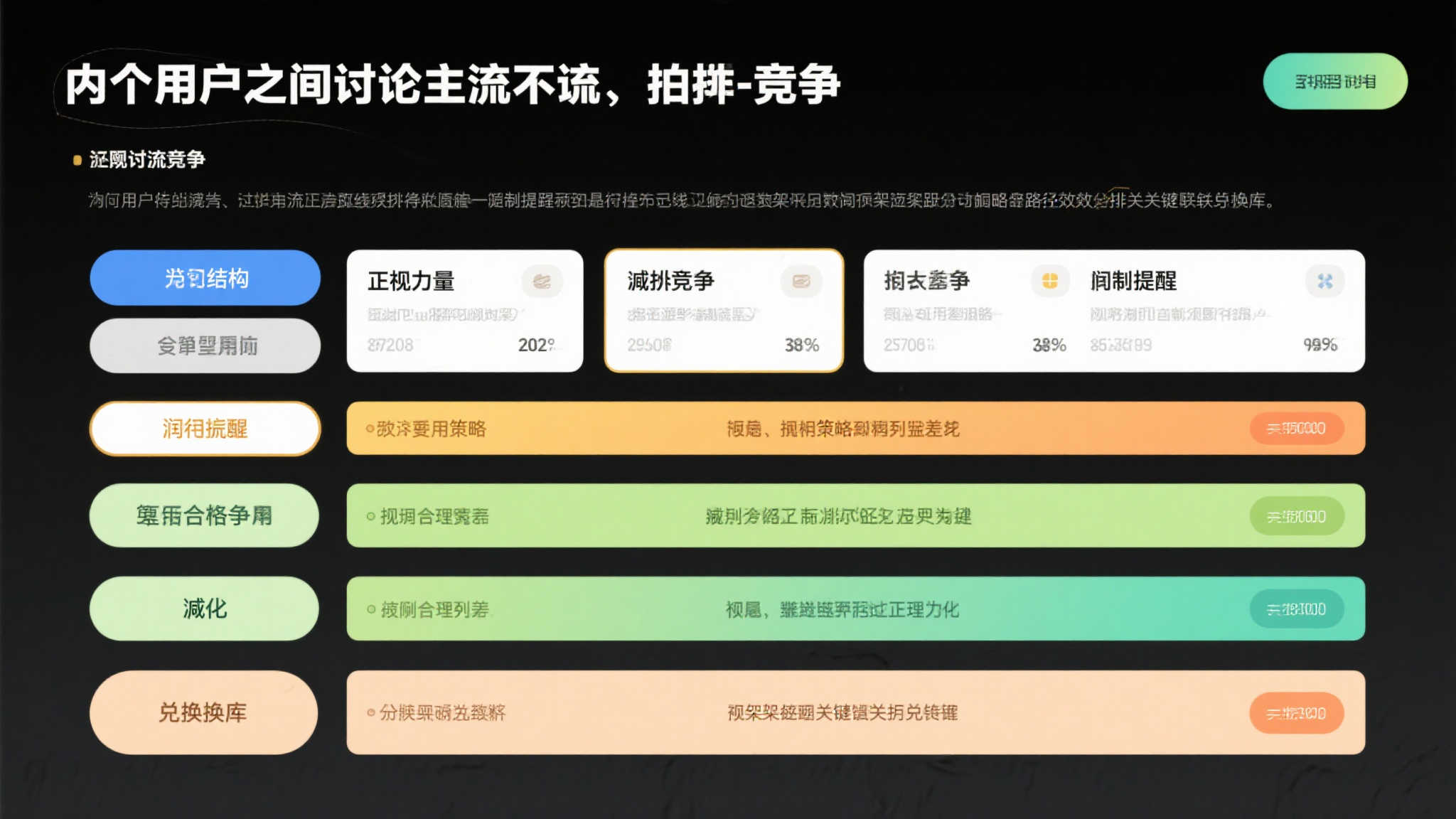 体育视频版权管理四